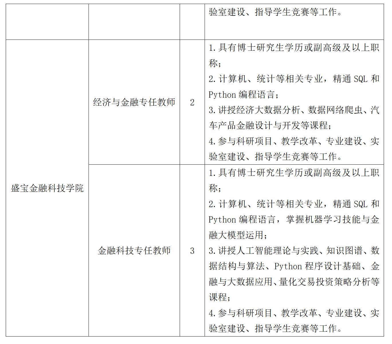 吉利学院2024年春季专任教师招聘公告 (1)_09.png